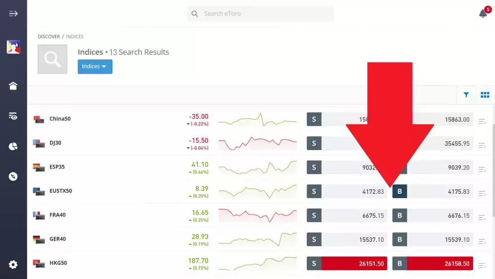 Buying or selling EURO STOXX 50 CFDs in eToro